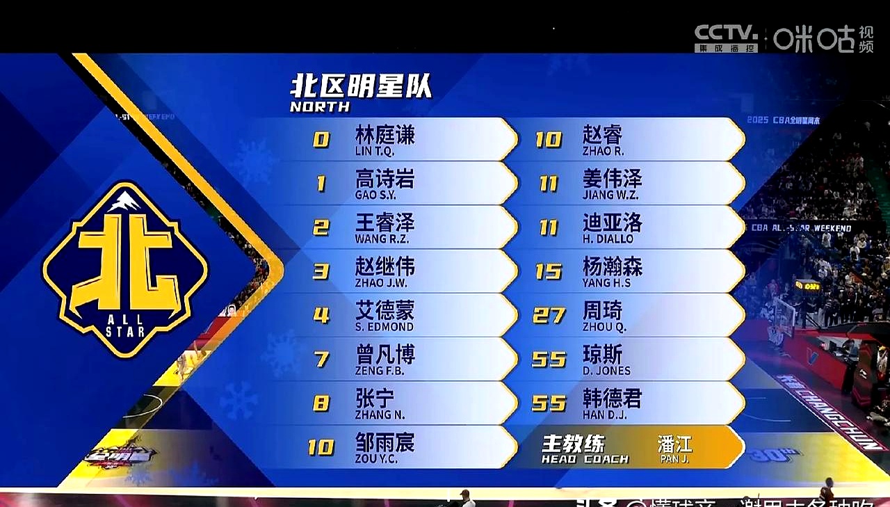 关于出色球员成为全场焦点，实力脱颖而出掀起观众欢呼的信息