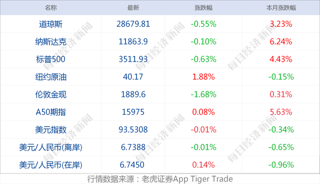 关于球队全队集体病毒检测呈阳性，临时停赛的信息