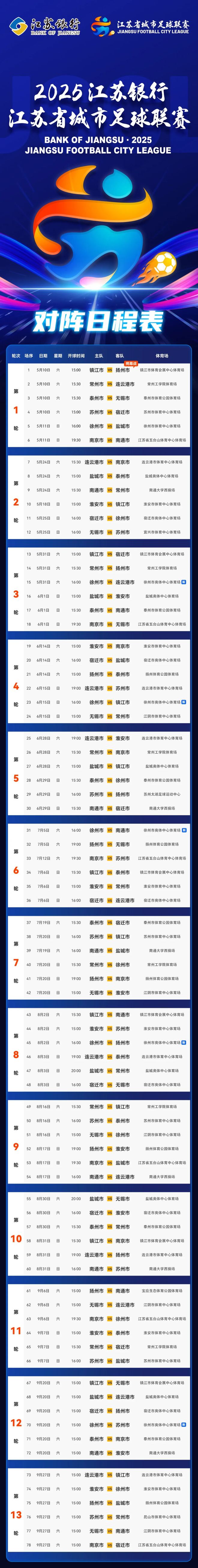江苏队意外失利，积分榜成绩蒙上阴影的简单介绍