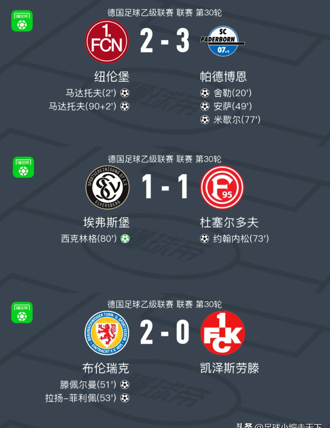 沙尔克主场小胜汉堡，止住不胜窘境的简单介绍