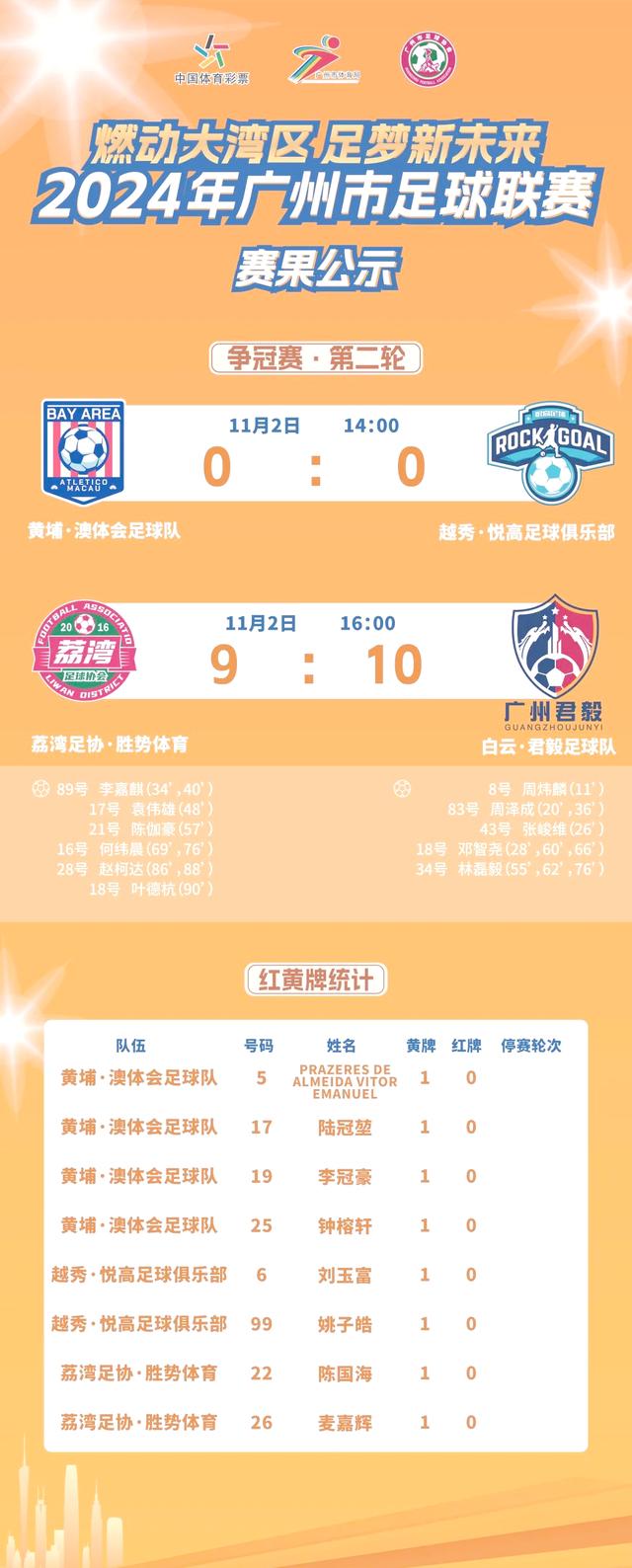 包含球队血拼，足球比赛精彩纷呈的词条
