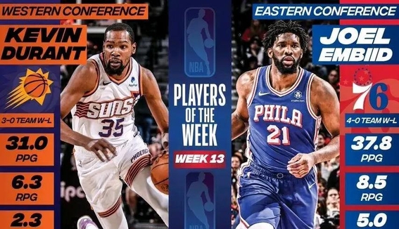 雄鹿遭76人绝杀，恩比德砍下34分的简单介绍