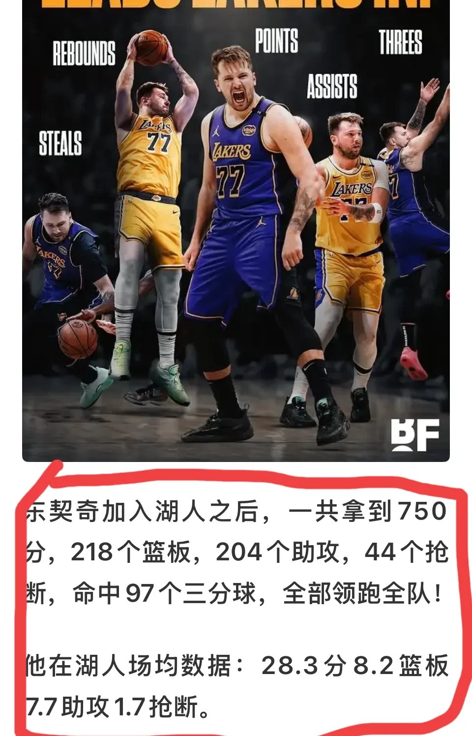 湖人大胜太阳，浓眉暴扣赢球